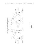 Motivational Deployment Mechanism For Networked Systems diagram and image