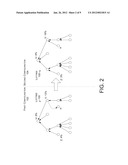 Motivational Deployment Mechanism For Networked Systems diagram and image