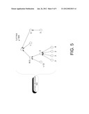 Motivational Deployment Mechanism For Networked Systems diagram and image