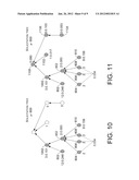 Motivational Deployment Mechanism For Networked Systems diagram and image