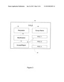 SYSTEM AND METHOD FOR SIMULATING GROUP PLAY WITHIN ASYNCHRONOUS VIDEOGAME     CONTENT diagram and image