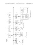 GAME DEVICE, METHOD FOR CONTROLLING GAME DEVICE, PROGRAM, AND INFORMATION     STORAGE MEDIUM diagram and image