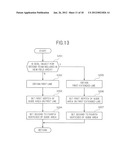 GAME DEVICE, METHOD FOR CONTROLLING GAME DEVICE, PROGRAM, AND INFORMATION     STORAGE MEDIUM diagram and image