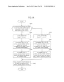 GAME DEVICE, METHOD FOR CONTROLLING GAME DEVICE, PROGRAM, AND INFORMATION     STORAGE MEDIUM diagram and image