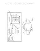 Automatic Delivery of Digital Content to a Computing Device diagram and image