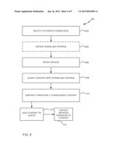 Automatic Delivery of Digital Content to a Computing Device diagram and image