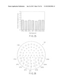 METHOD AND APPARATUS OF MANUFACTURING EXHAUST GAS-PURIFYING CATALYST AND     NOZZLE USED THEREFOR diagram and image