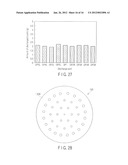 METHOD AND APPARATUS OF MANUFACTURING EXHAUST GAS-PURIFYING CATALYST AND     NOZZLE USED THEREFOR diagram and image