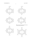 RING COMPOUND diagram and image