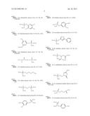 Active Compound Combinations Having Insecticidal and Acaricidal Properties diagram and image