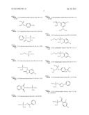 Active Compound Combinations Having Insecticidal and Acaricidal Properties diagram and image
