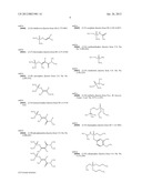 Active Compound Combinations Having Insecticidal and Acaricidal Properties diagram and image