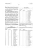 Active Compound Combinations Having Insecticidal and Acaricidal Properties diagram and image