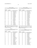 Active Compound Combinations Having Insecticidal and Acaricidal Properties diagram and image