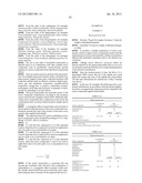 Active Compound Combinations Having Insecticidal and Acaricidal Properties diagram and image