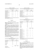 Active Compound Combinations Having Insecticidal and Acaricidal Properties diagram and image