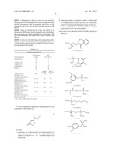 Active Compound Combinations Having Insecticidal and Acaricidal Properties diagram and image