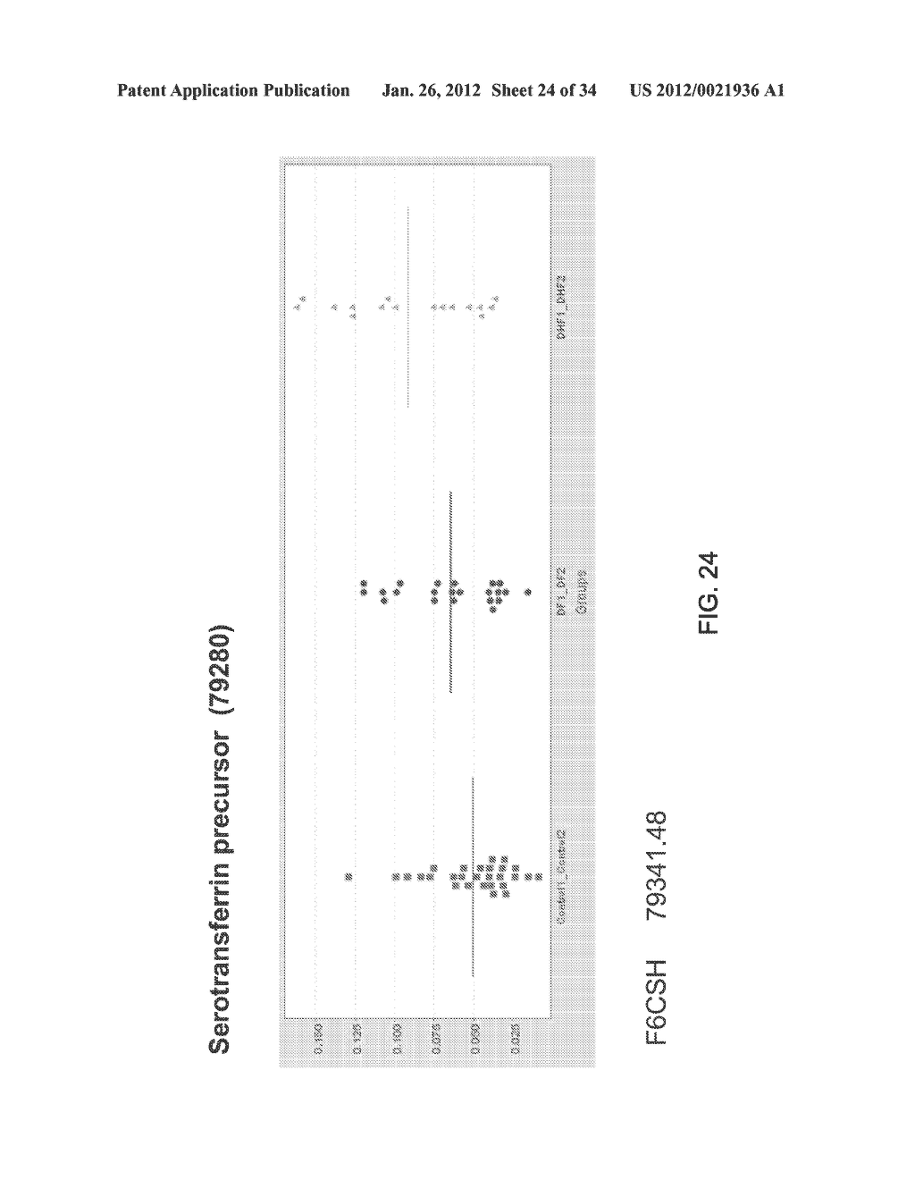 BIOMARKERS FOR DENGUE - diagram, schematic, and image 25