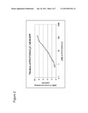 USE OF FCCS FOR THE ANALYSIS OF INTERACTION PARAMETERS IN AN IN VIVO-LIKE     ENVIRONMENT diagram and image