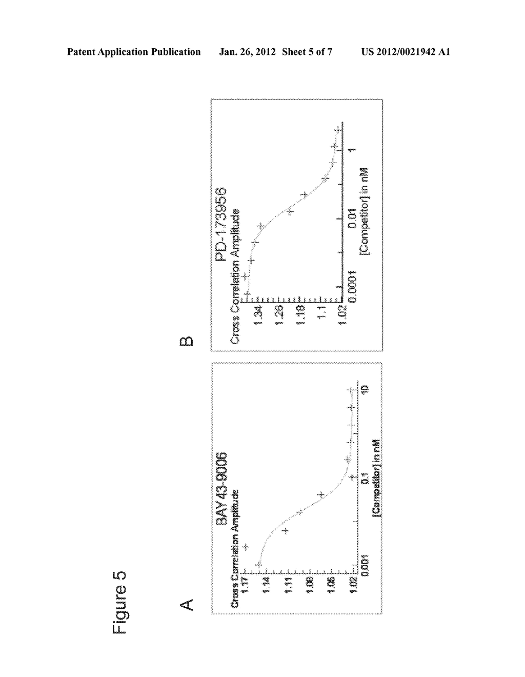 USE OF FCCS FOR THE ANALYSIS OF INTERACTION PARAMETERS IN AN IN VIVO-LIKE     ENVIRONMENT - diagram, schematic, and image 06