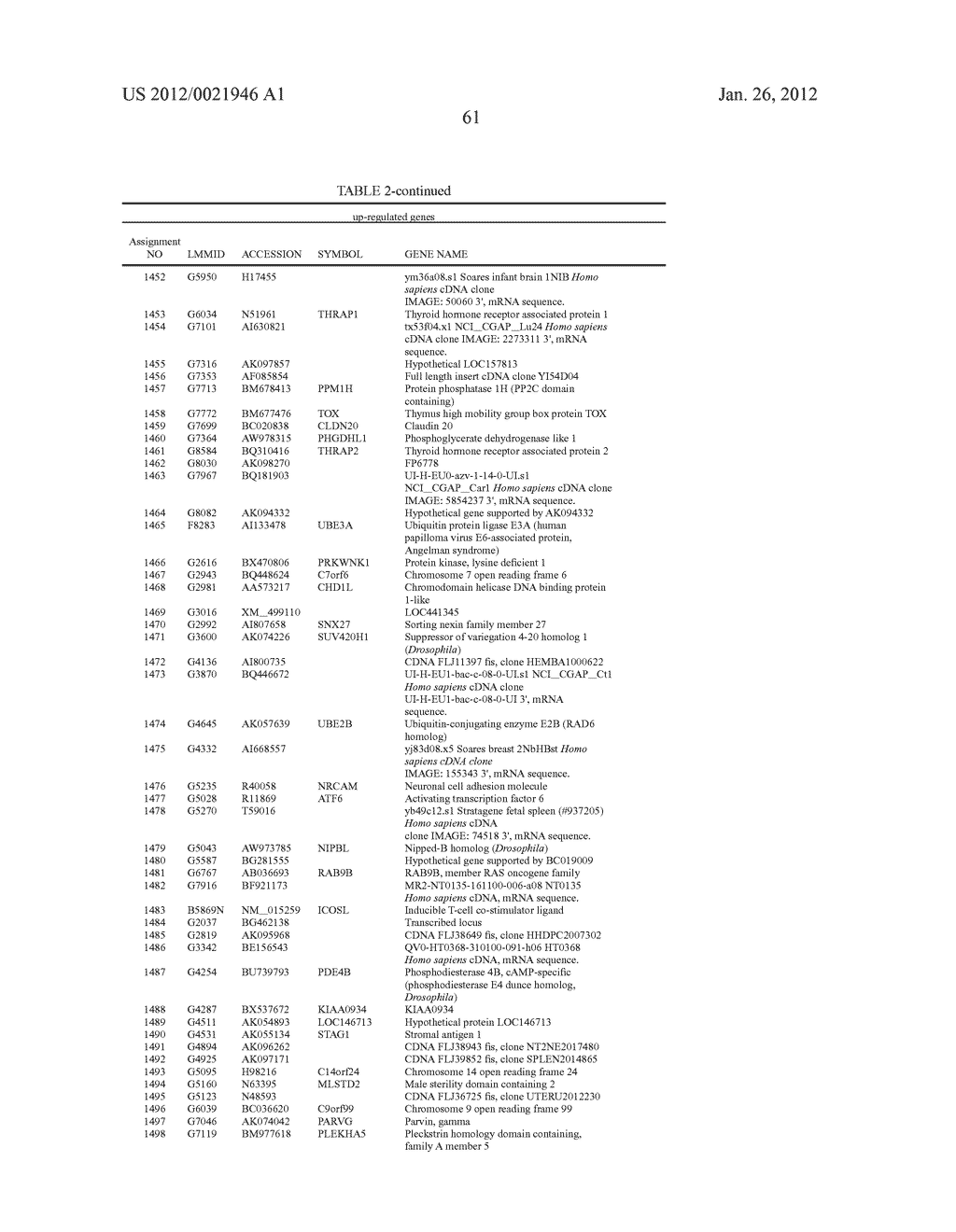 METHOD OF DIAGNOSING ESOPHAGEAL CANCER - diagram, schematic, and image 75