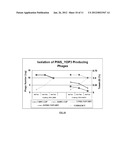 System and Method to Obtain Oligo-Peptides with Specific High Affinity to     Query Proteins diagram and image