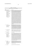 SURFACE DISPLAY OF WHOLE ANTIBODIES IN EUKARYOTES diagram and image