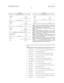 Methylation Ligation-Dependent Macroarray (MLM) diagram and image