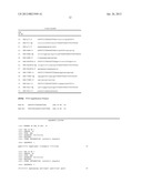 Methylation Ligation-Dependent Macroarray (MLM) diagram and image