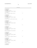 Methylation Ligation-Dependent Macroarray (MLM) diagram and image