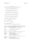 FOCUSED LIBRARIES OF GENETIC PACKAGES diagram and image