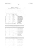 FOCUSED LIBRARIES OF GENETIC PACKAGES diagram and image