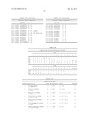 FOCUSED LIBRARIES OF GENETIC PACKAGES diagram and image