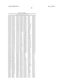 FOCUSED LIBRARIES OF GENETIC PACKAGES diagram and image