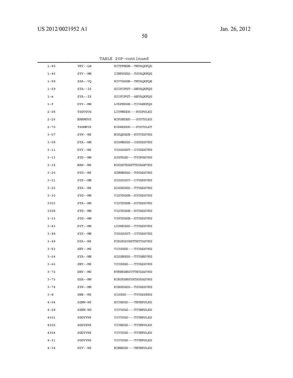 FOCUSED LIBRARIES OF GENETIC PACKAGES - diagram, schematic, and image 51