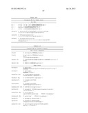 FOCUSED LIBRARIES OF GENETIC PACKAGES diagram and image