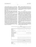 ANTI-SEIZING AGENT, SENSOR AND ASSEMBLY INCLUDING SENSOR diagram and image