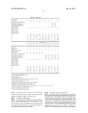 ANTI-SEIZING AGENT, SENSOR AND ASSEMBLY INCLUDING SENSOR diagram and image