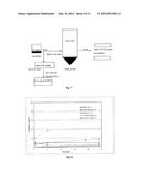 TRIGGERED RELEASE diagram and image