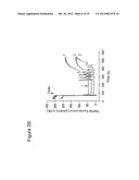 METHODS FOR PREVENTING OR TREATING MITOCHONDRIAL PERMEABILITY TRANSITION diagram and image