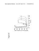 METHODS FOR PREVENTING OR TREATING MITOCHONDRIAL PERMEABILITY TRANSITION diagram and image