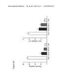 METHODS FOR PREVENTING OR TREATING MITOCHONDRIAL PERMEABILITY TRANSITION diagram and image