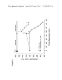 METHODS FOR PREVENTING OR TREATING MITOCHONDRIAL PERMEABILITY TRANSITION diagram and image