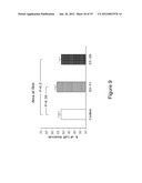 METHODS FOR PREVENTING OR TREATING MITOCHONDRIAL PERMEABILITY TRANSITION diagram and image