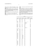 METHODS FOR PREVENTING OR TREATING MITOCHONDRIAL PERMEABILITY TRANSITION diagram and image