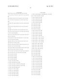 METHODS FOR PREVENTING OR TREATING MITOCHONDRIAL PERMEABILITY TRANSITION diagram and image