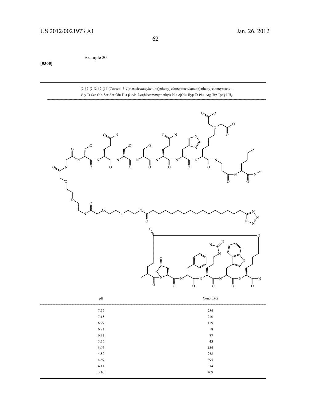 Peptides for Treatment of Obesity - diagram, schematic, and image 63