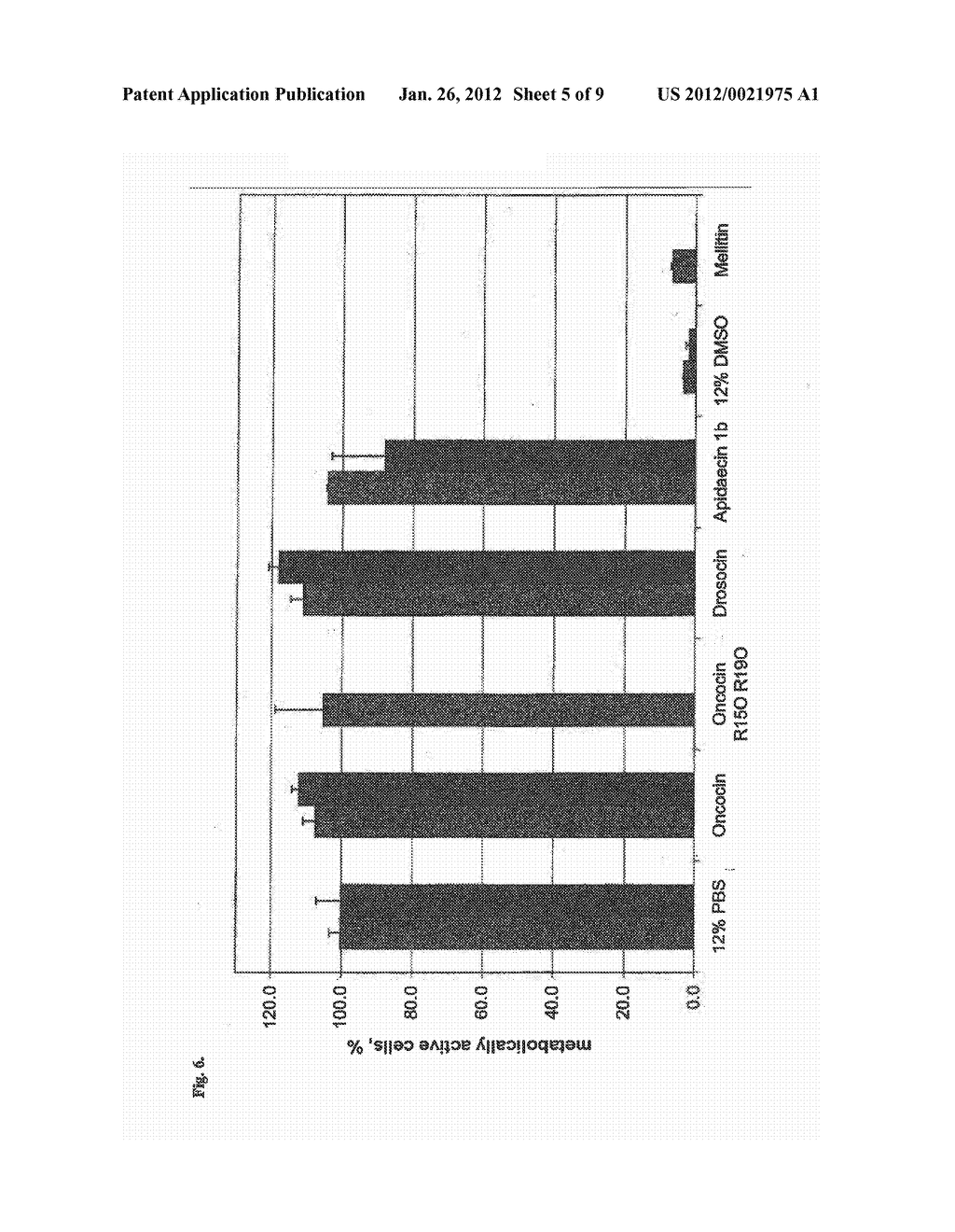 ANTIBIOTIC PEPTIDES - diagram, schematic, and image 06