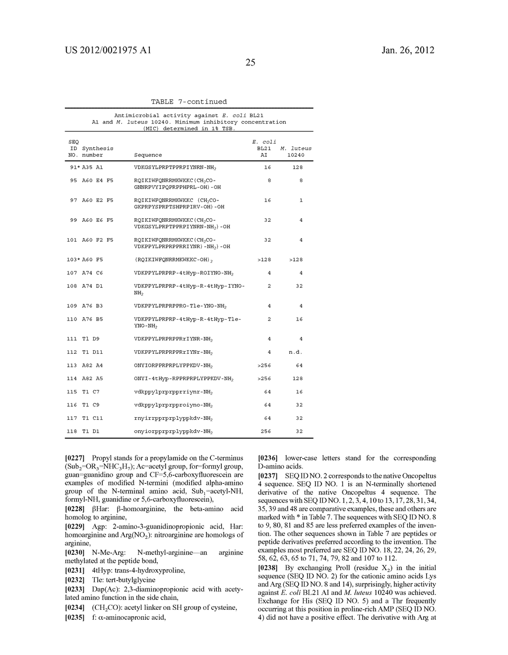 ANTIBIOTIC PEPTIDES - diagram, schematic, and image 35