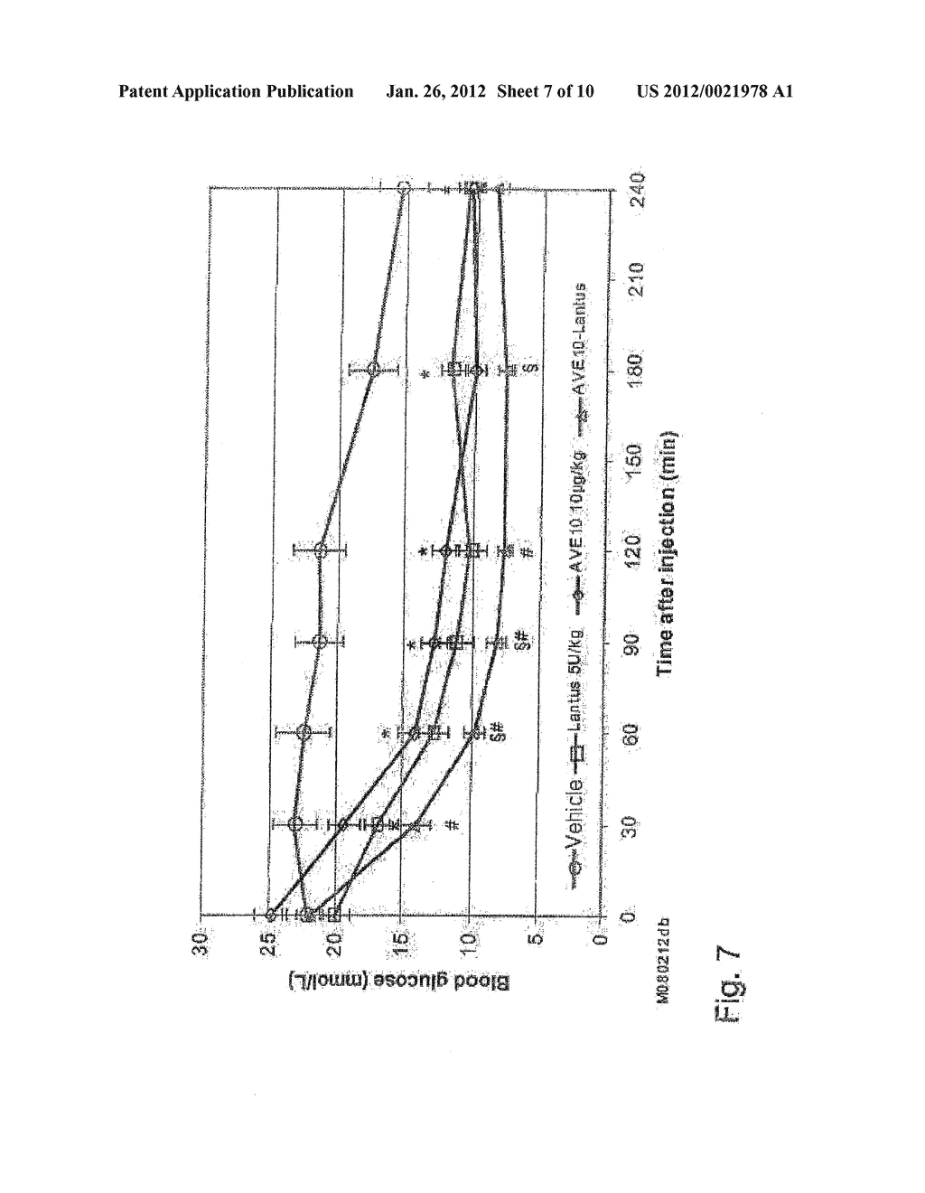 COMBINATION OF AN INSULIN AND A GLP-1-AGONIST - diagram, schematic, and image 08